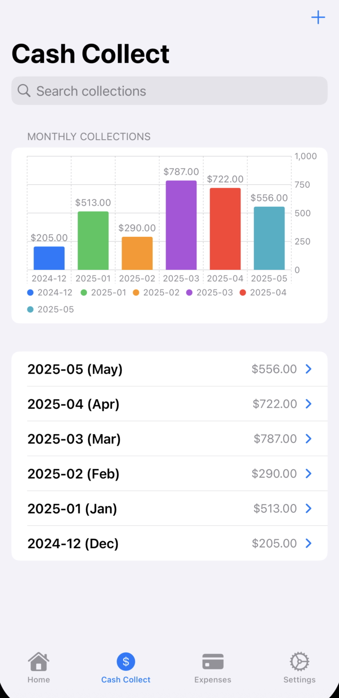Inventory Management
